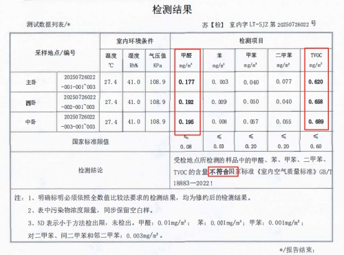 1753871669281766.jpg CMA资质甲醛检测报告.jpg